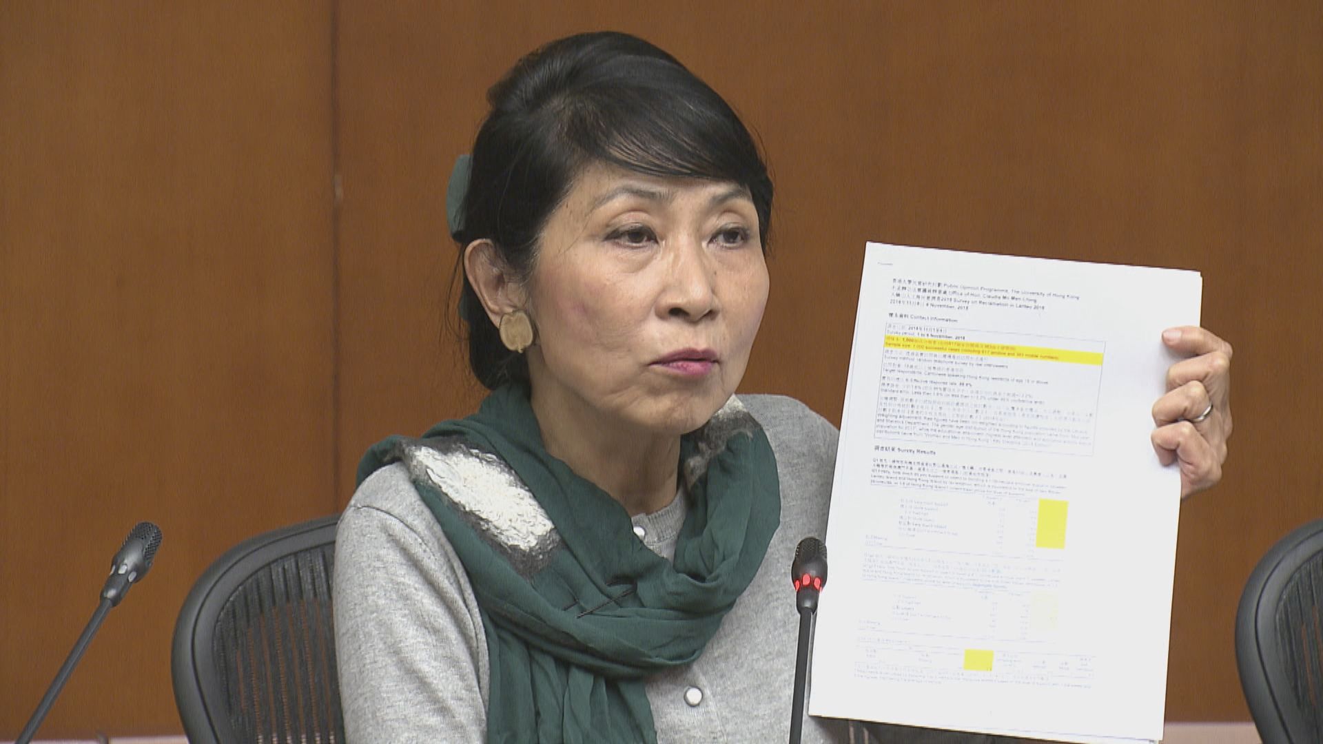 泛民調查：四成九人反對東大嶼山填海