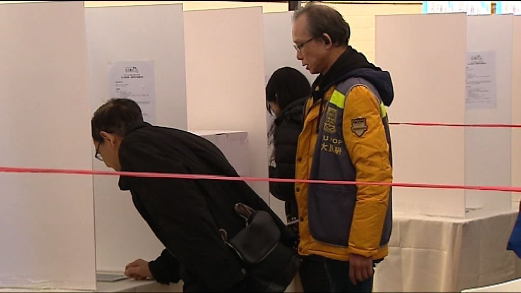 民主派初選至下午三時已逾萬人投票