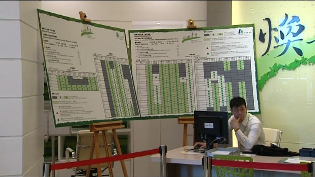 再有煥然壹居中籤者揀樓但沒購買