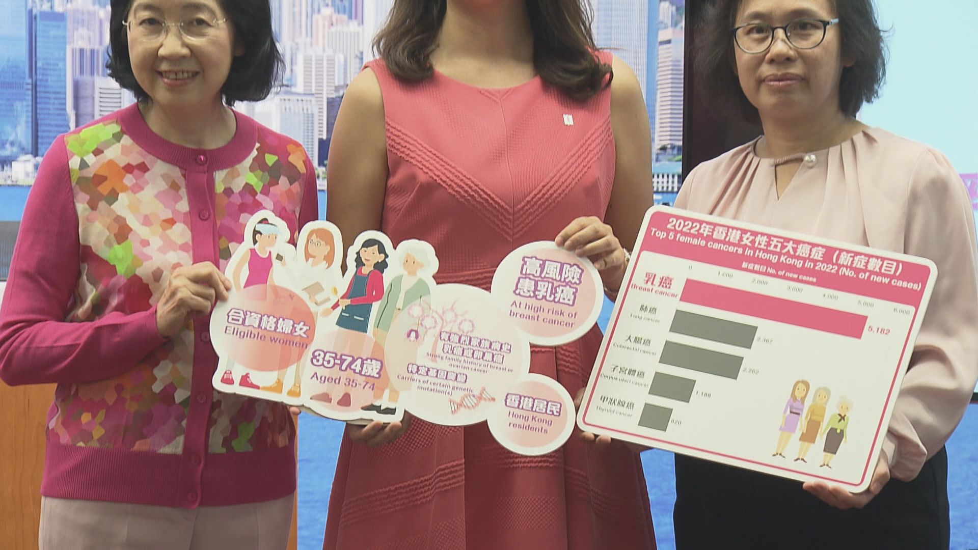 衞生署第二階段乳癌篩查先導計劃　下月10日起高風險婦女免費檢查