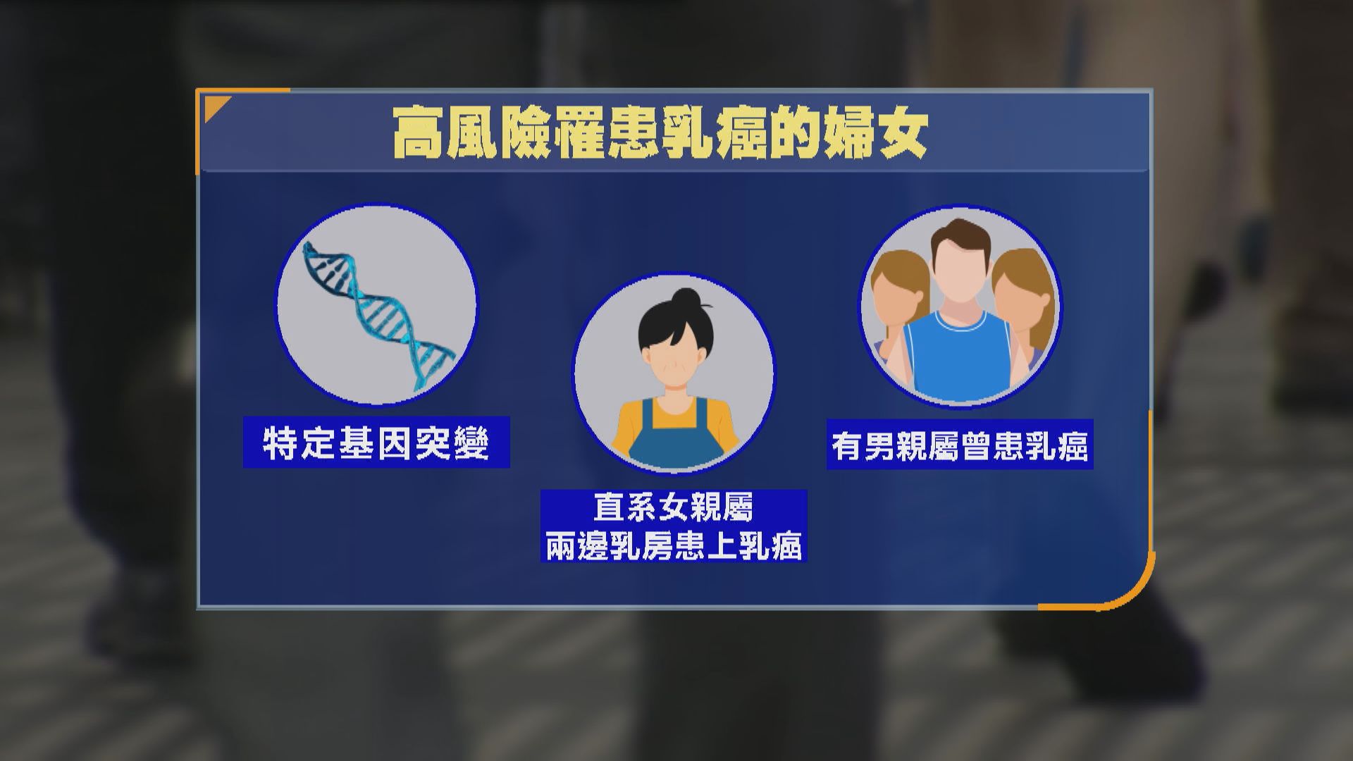 乳癌篩查計劃第二階段　下月10日起資助高風險婦女免費檢查