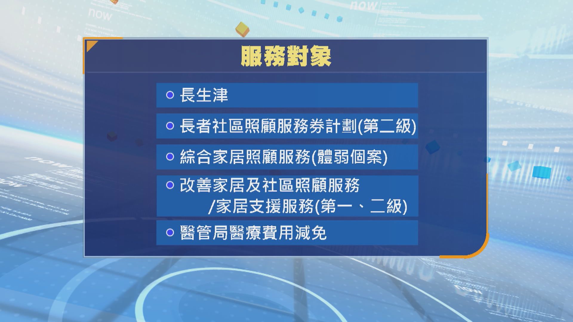 附診所名單｜衞生署社區牙科支援弱勢　每隻牙費用50元　下月加推牙科街症名額