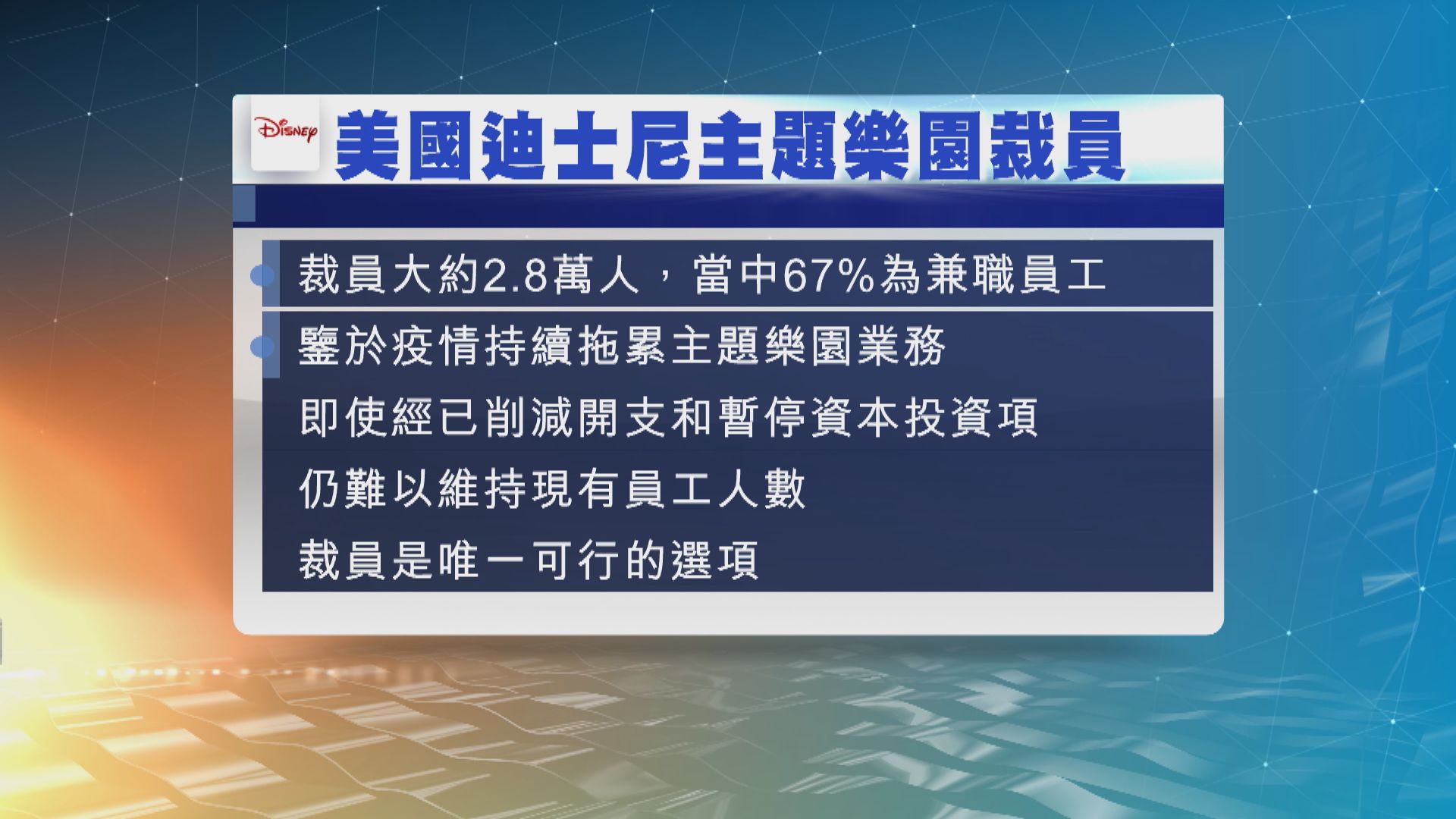 受疫情衝擊　美國迪士尼主題樂園裁員約2萬8千人