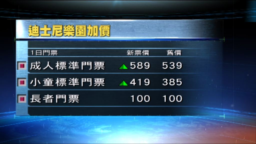 香港迪士尼樂園周五起加價