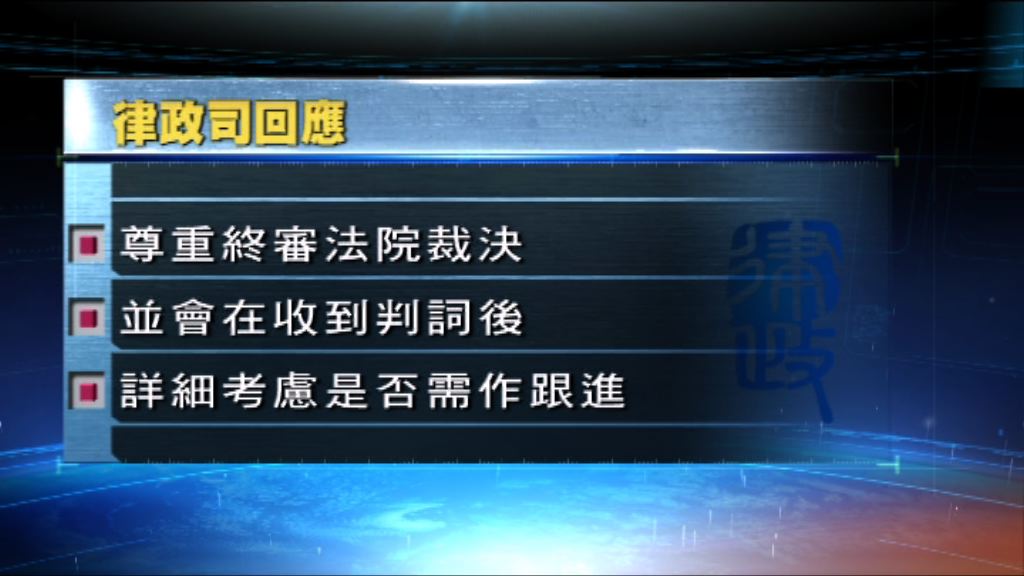 律政司尊重麥齊光曾景文詐騙租津案裁決