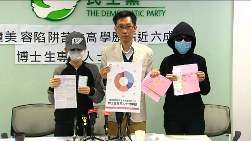 調查指過半美容苦主擁高學歷