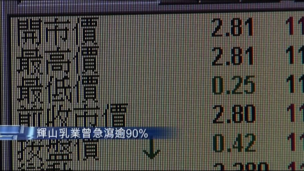 【午後停牌】輝山曾洗倉式急瀉逾90%