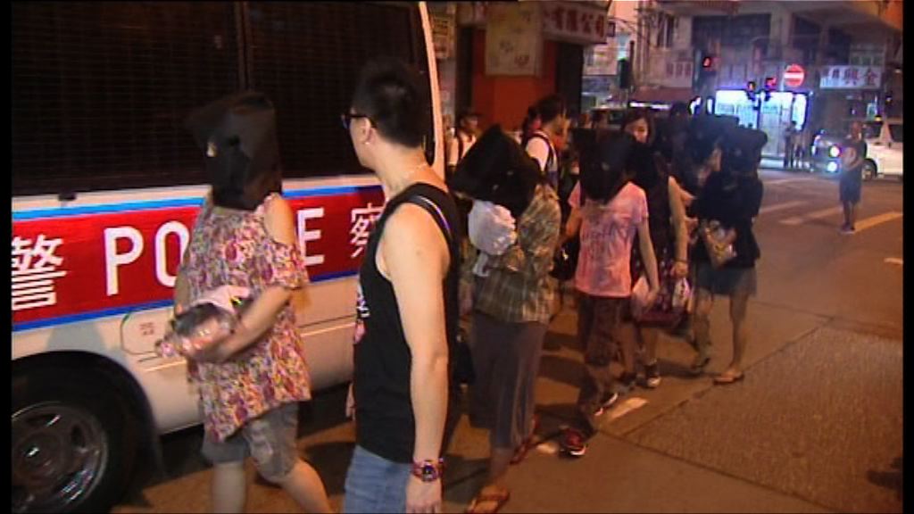 警方油麻地破毒品飯堂拘42人