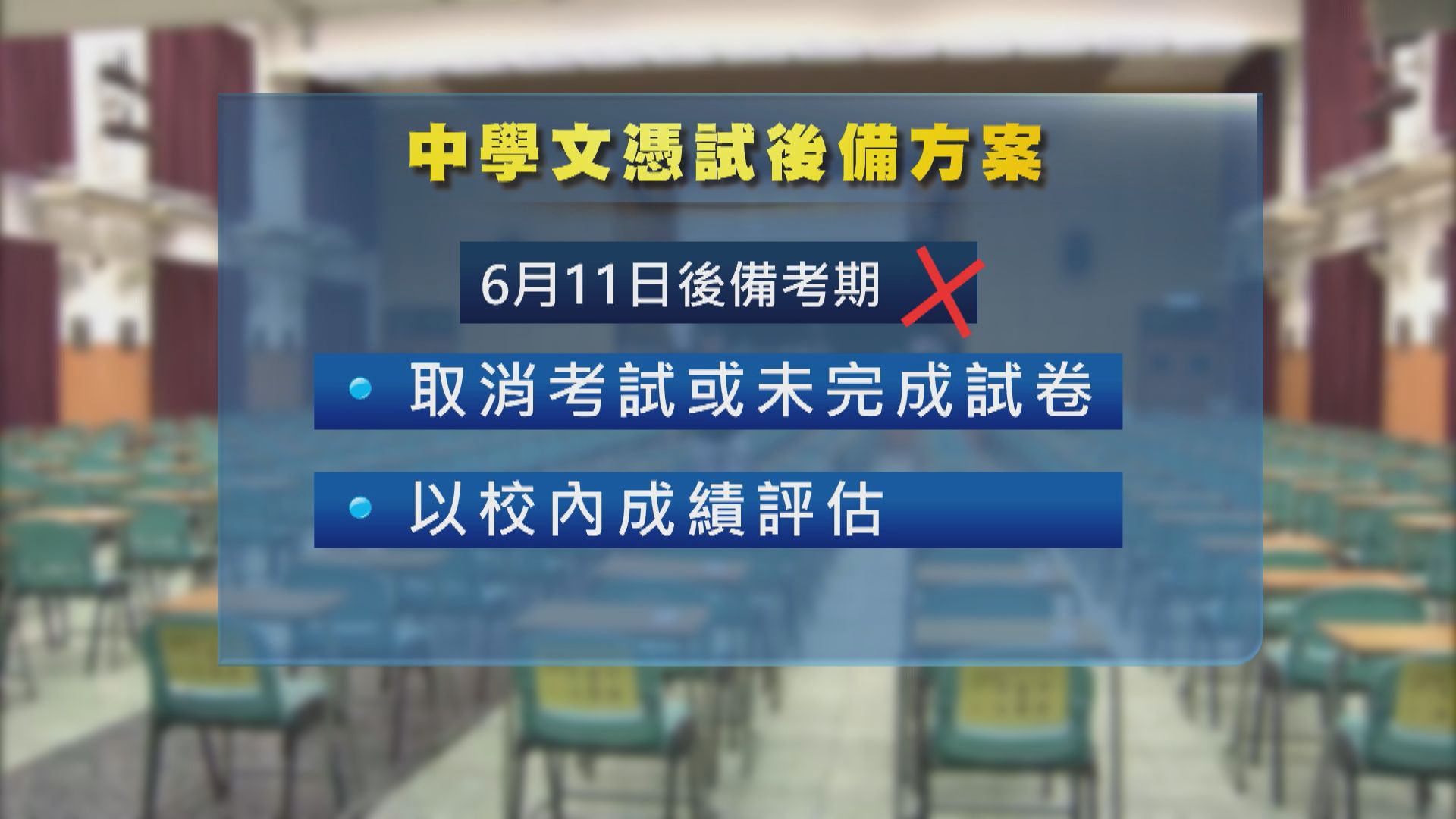 若最後取消文憑試　自修生將無法參與評核