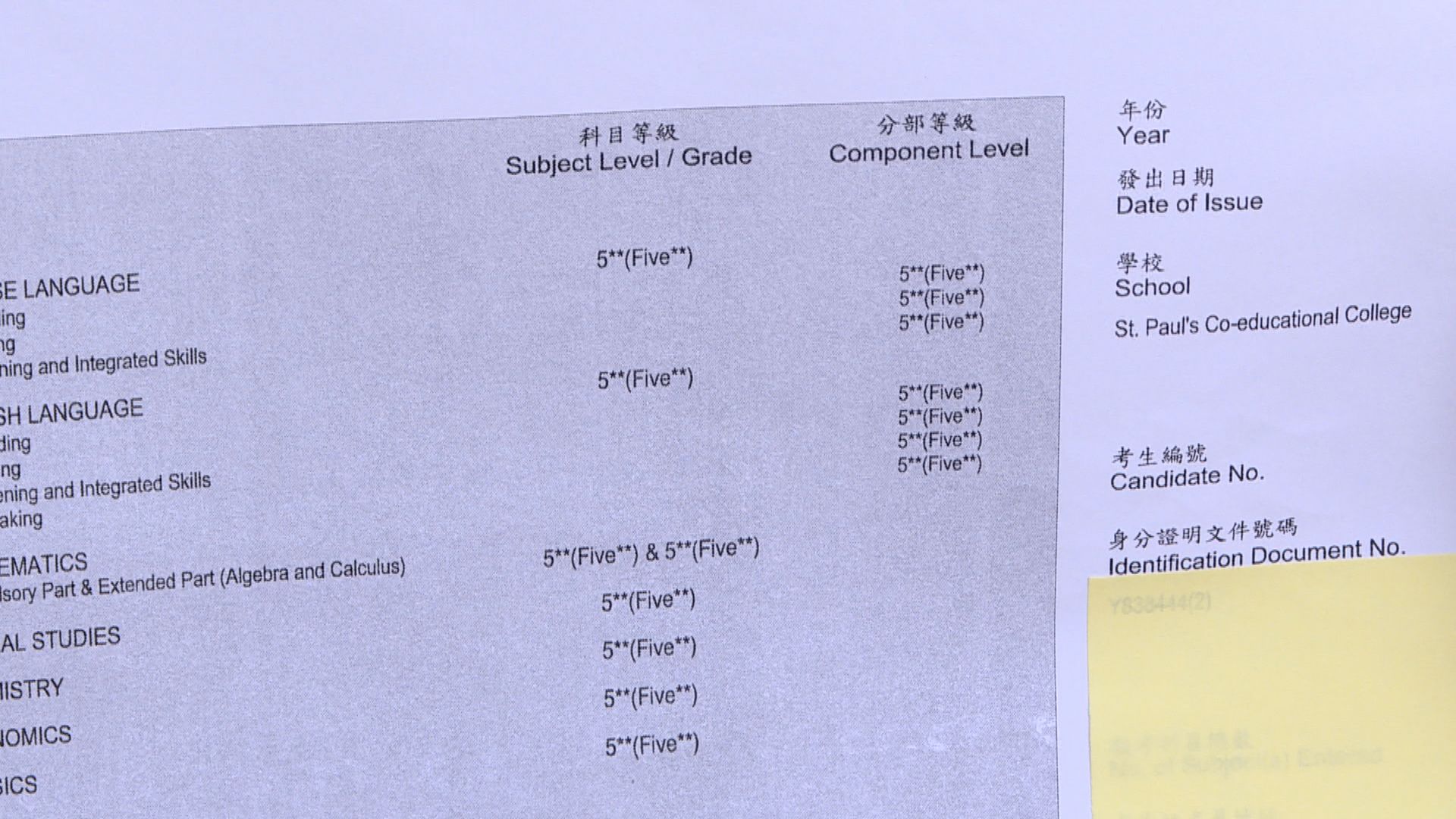 DSE誕七狀元獲7科5**　其中三人數學延伸再摘星