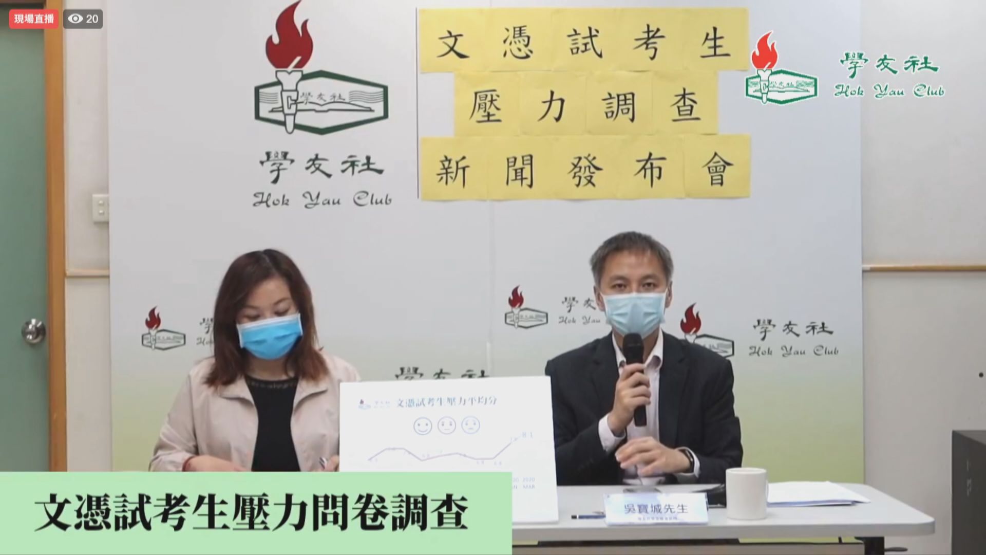 學友社調查：應屆文憑試考生壓力創八年新高