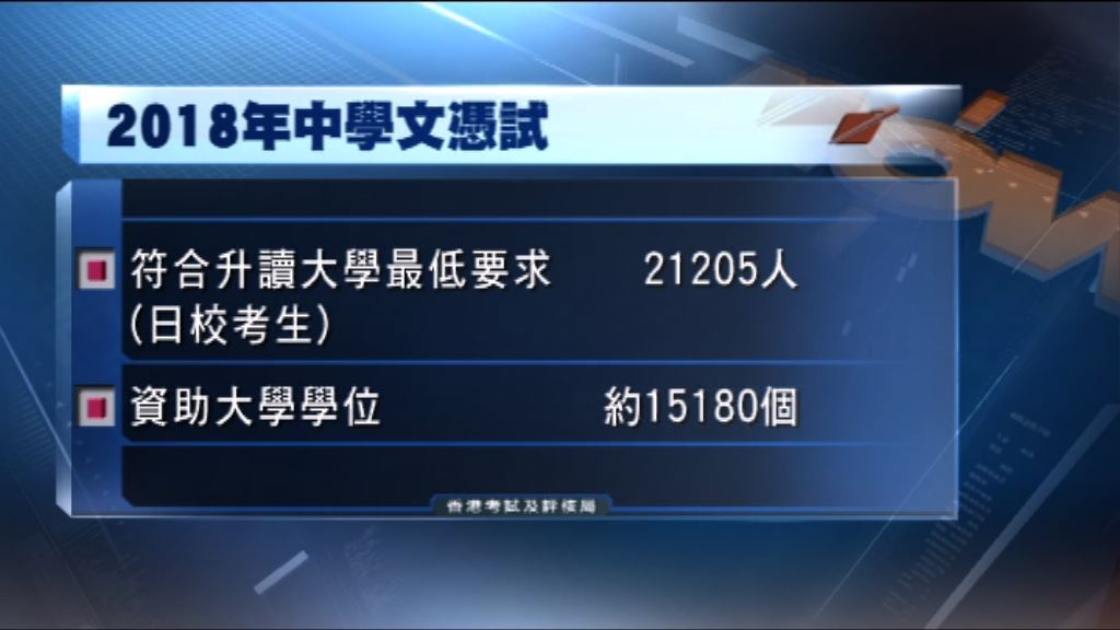 DSE明日放榜　逾二萬人考獲3322
