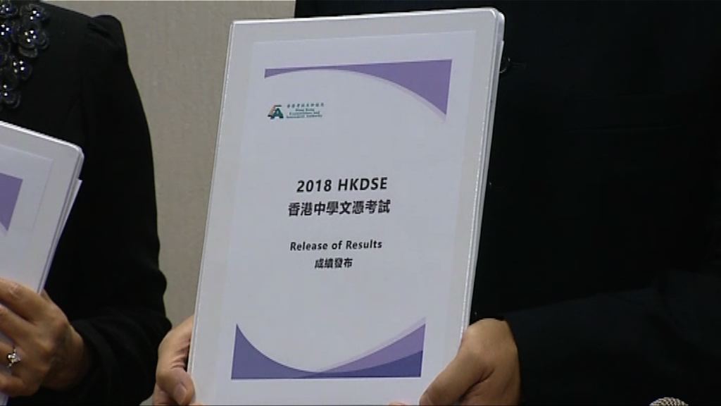 文憑試一男考獲9個5**　成歷屆首人