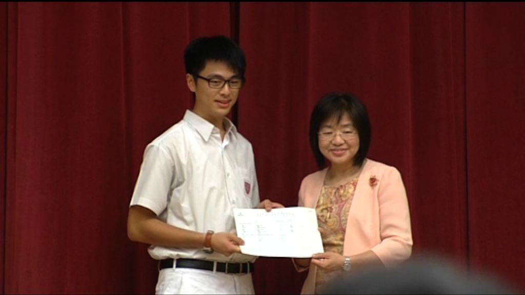 文憑試兩狀元計劃讀醫