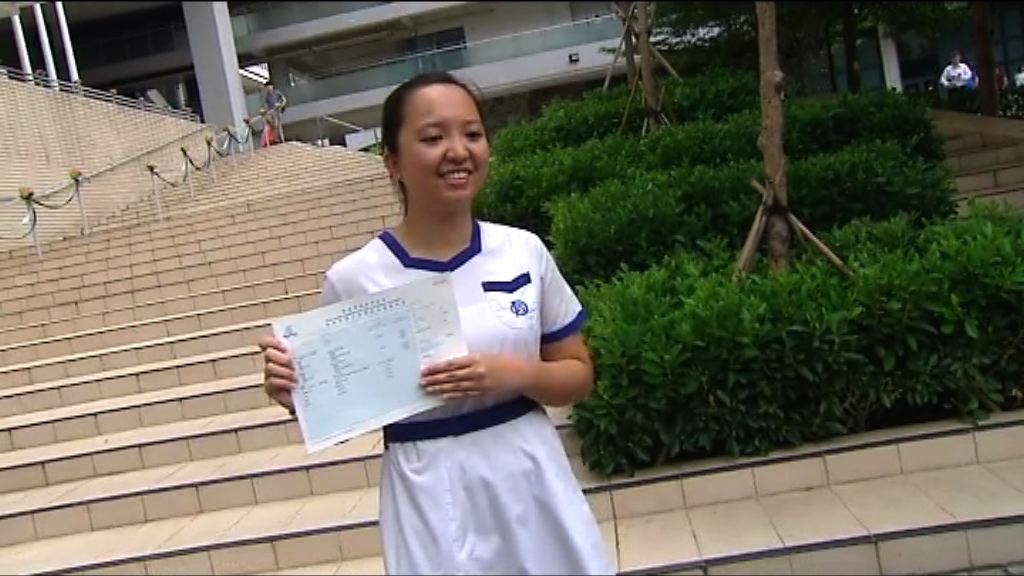 文憑試放榜　部分狀元擬選讀醫科