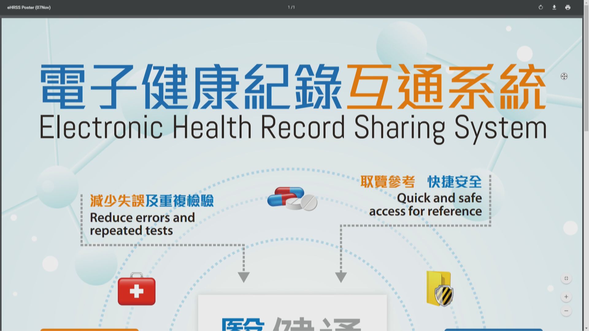 「醫健通」修訂草案周五刊憲　下周三遞交立法會首讀