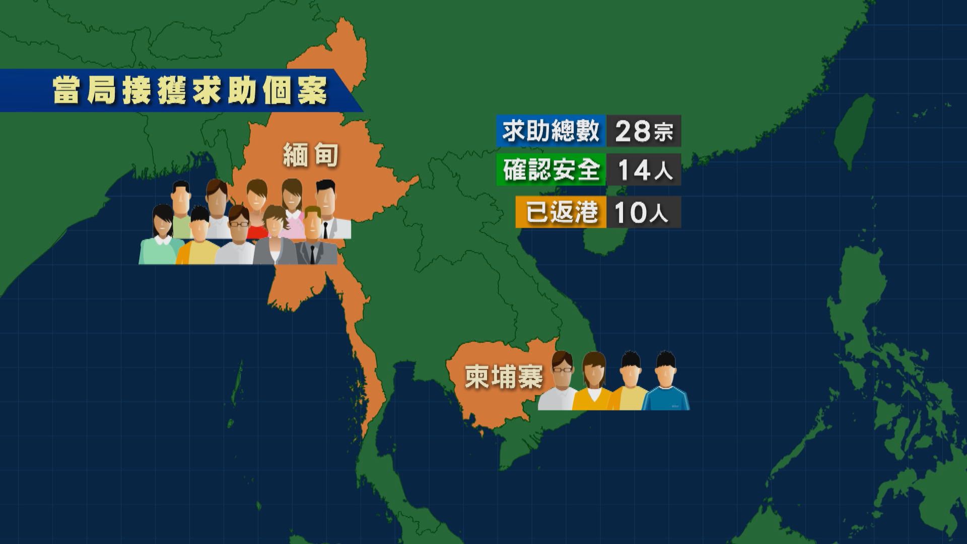 港人被誘騙至東南亞個案續增　保安局累計接28宗求助