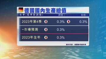 拉加德：需更多數據才確信通脹不會再抬頭