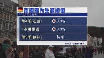 德國去年經濟萎縮0.3% 疫情以來首次萎縮