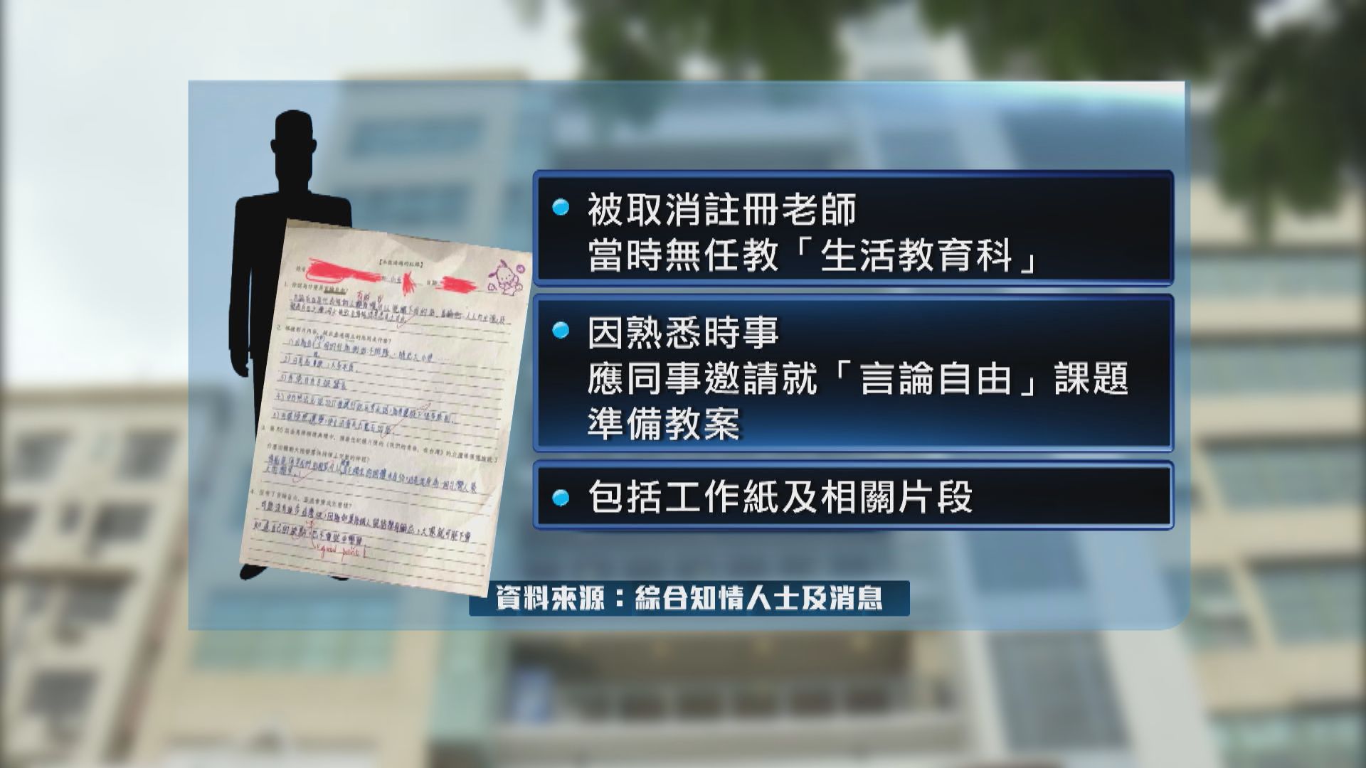 知情人士指教師僅製教材無授課　未能跟教局會面申辯