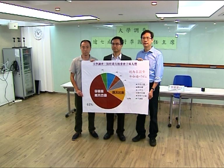 教協：港大副校長任命受政治影響