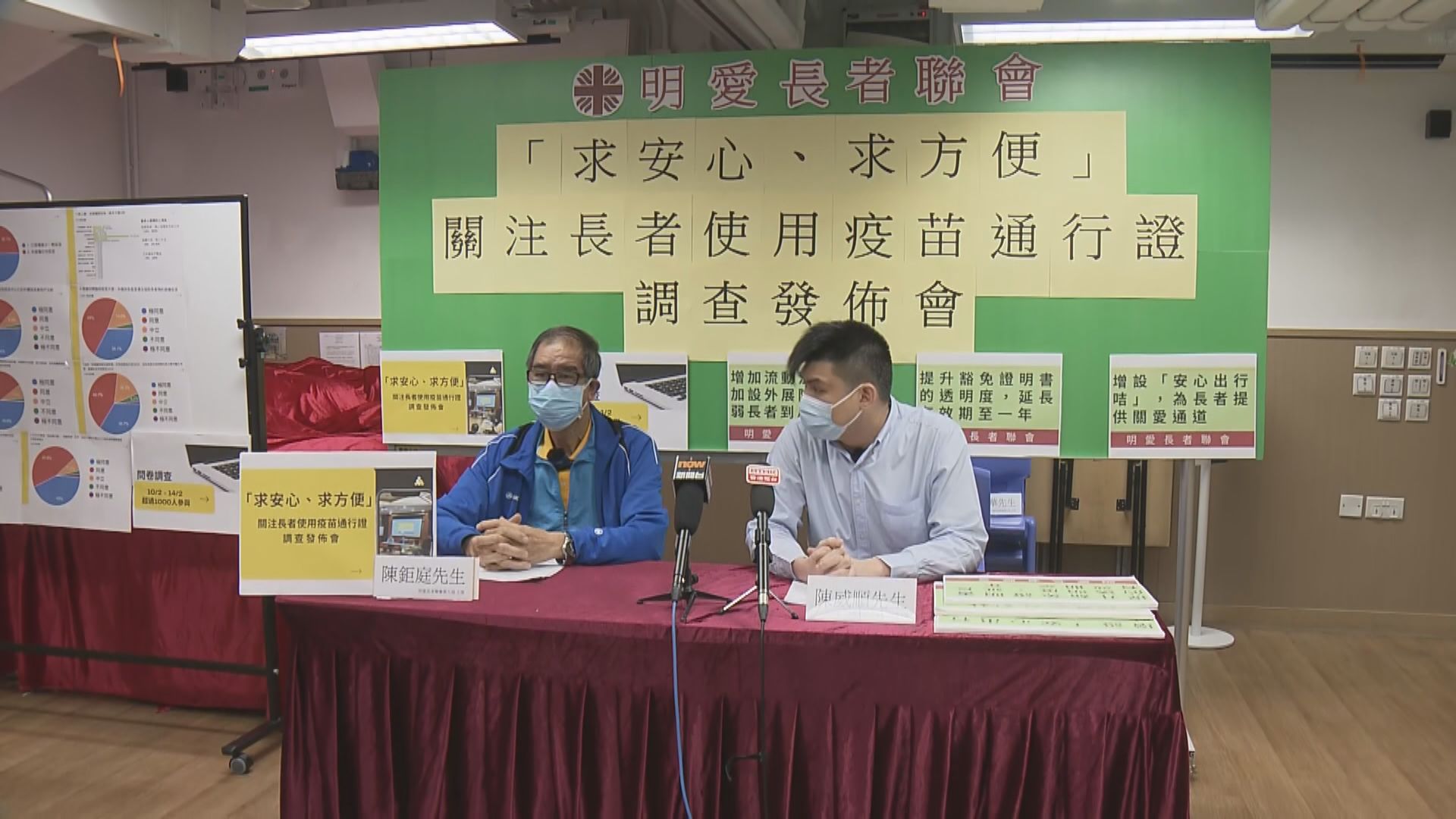 調查反映長者未打疫苗主要擔心長期病患及疫苗副作用