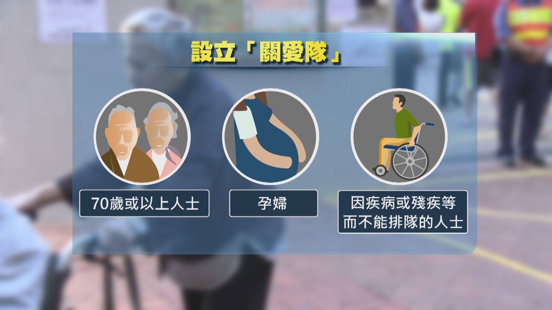 設「關愛隊」有需要選民可優先取票　今年選委會及立法會選舉落實電子派票