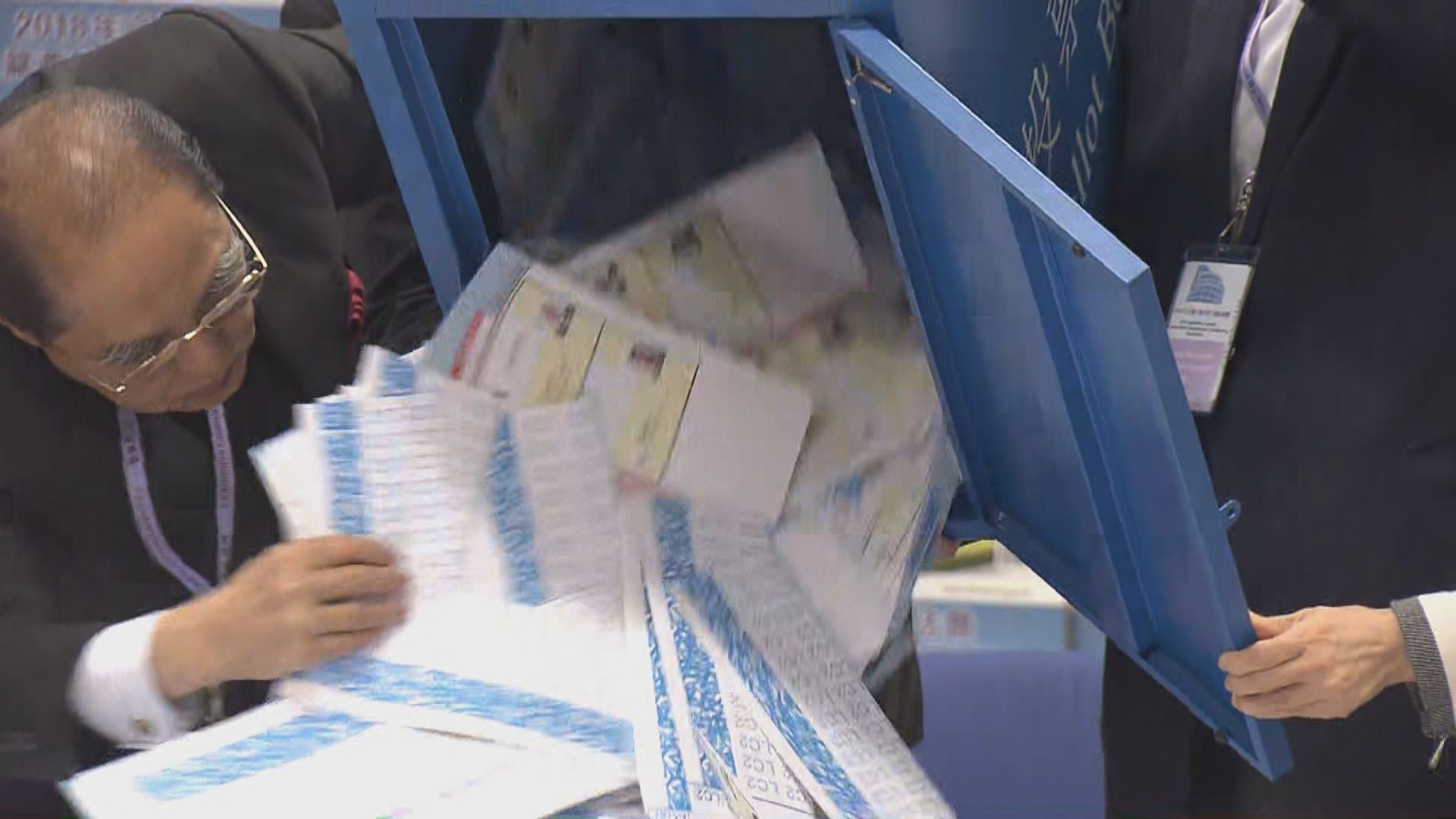 選管會共接獲308宗投訴　主要涉選舉廣告