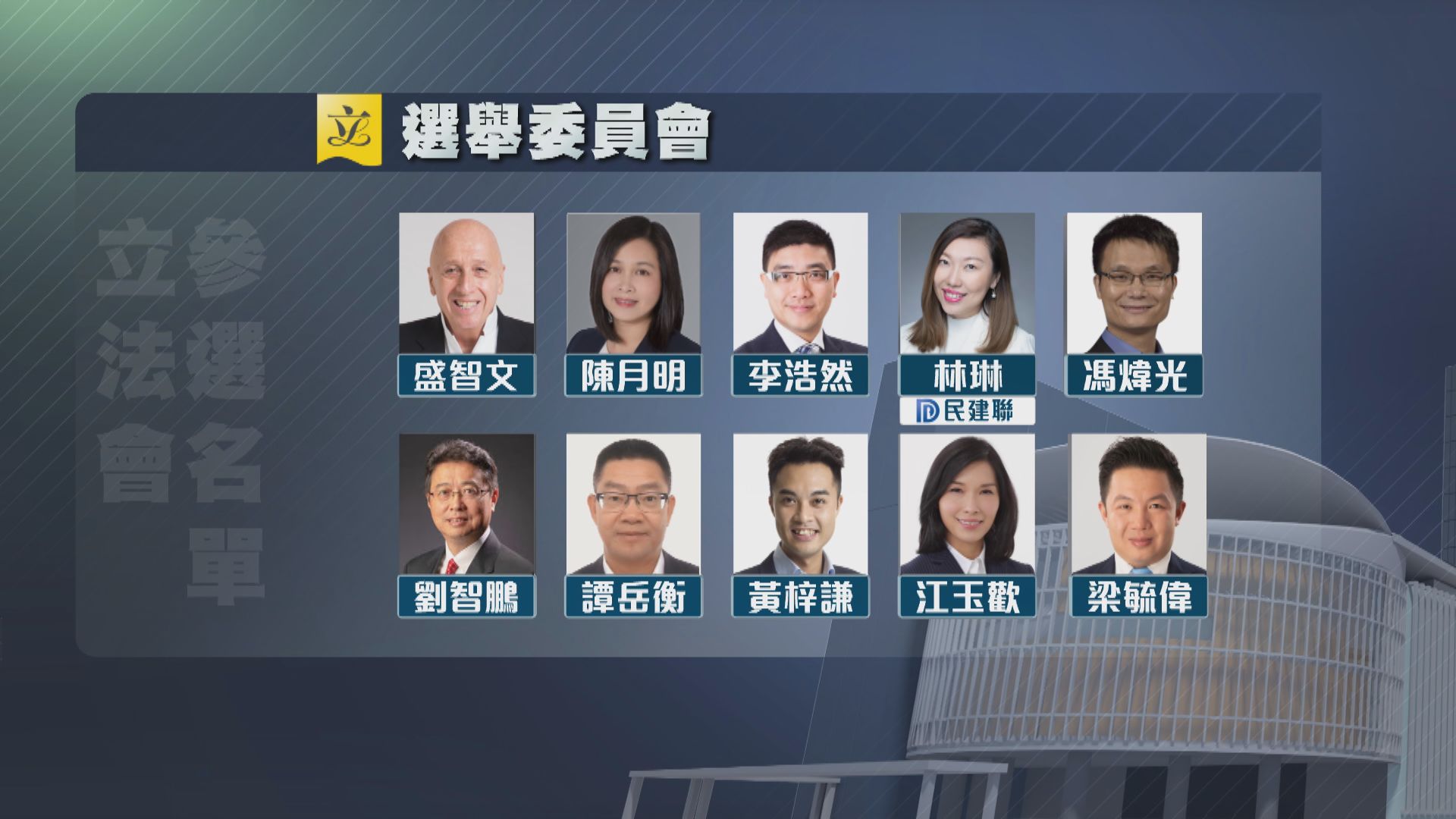 立法會選舉繼續提名期　多人角逐選委會界別