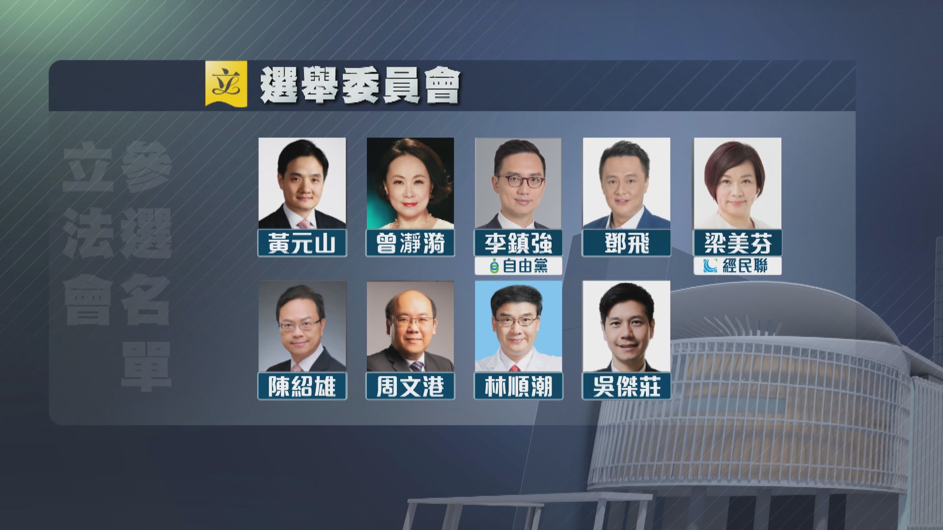 立法會選舉今日接獲12份提名表格