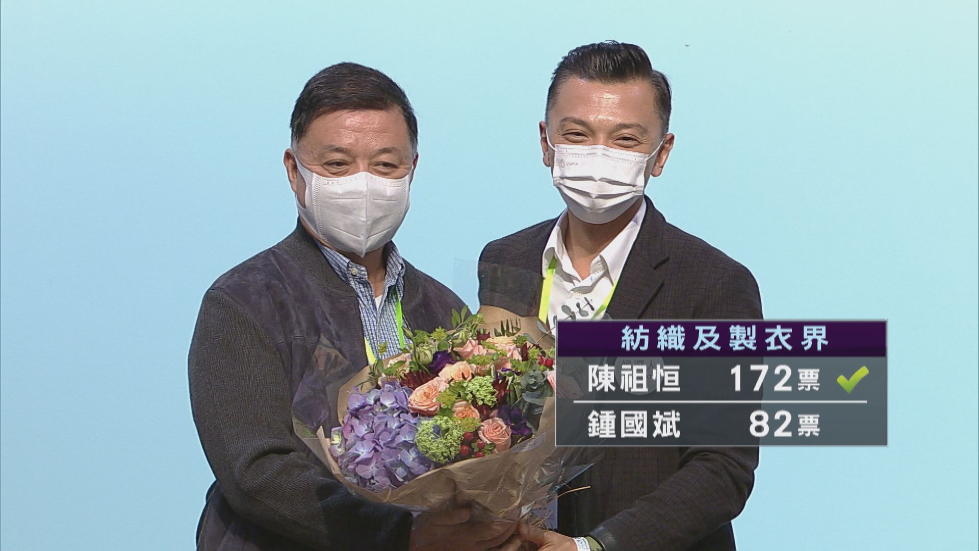 立法會功能界別選舉　張華峰及鍾國斌連任失敗