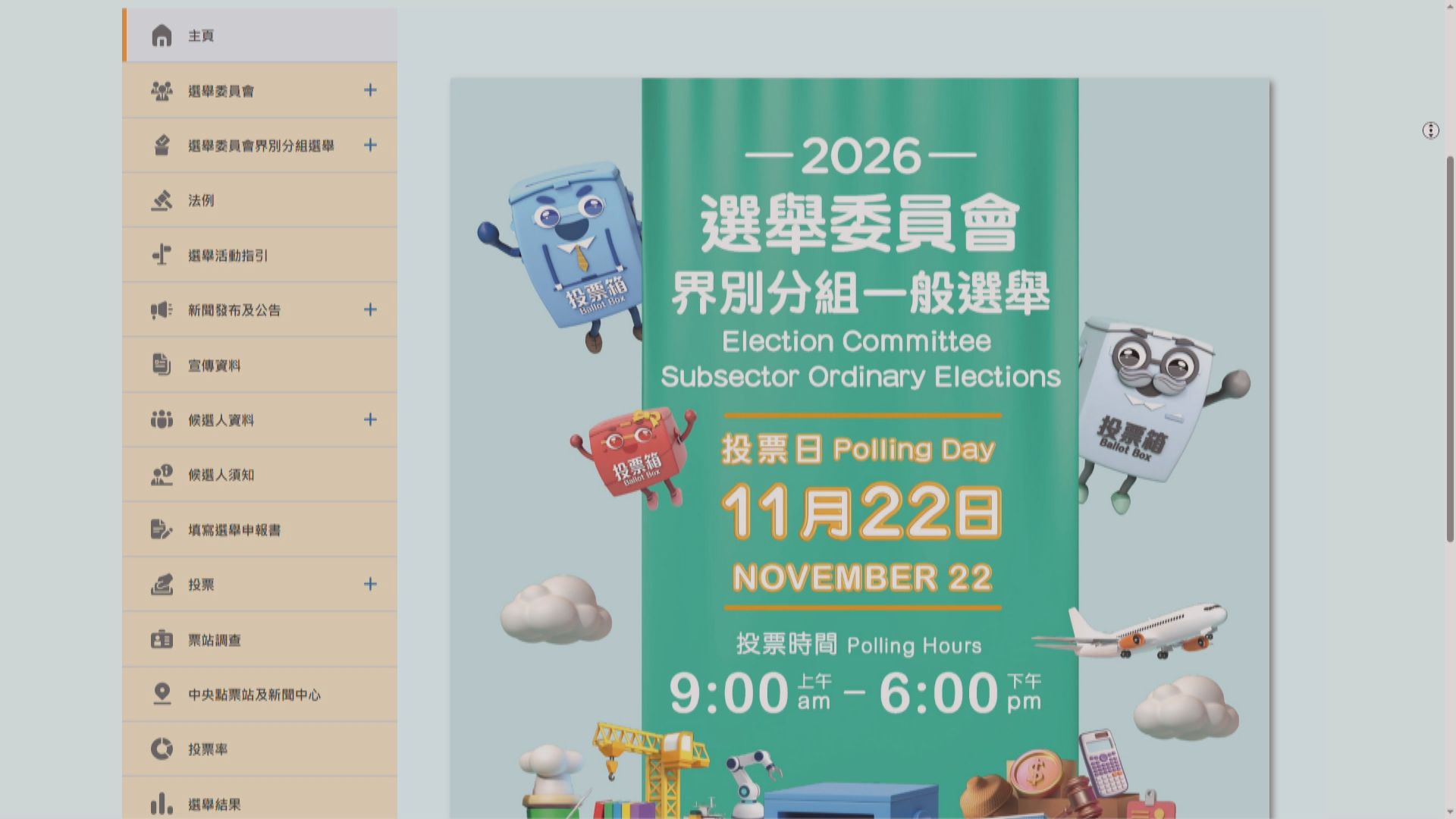 資審會裁定逾千名選委會參選人提名有效　259人自動當選
