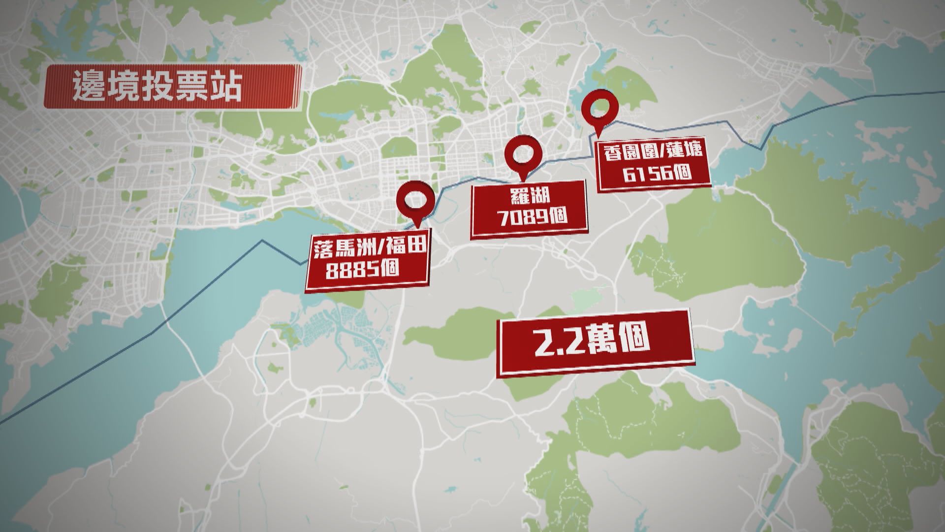 逾2.2萬選民登記從內地返港在邊境票站投票