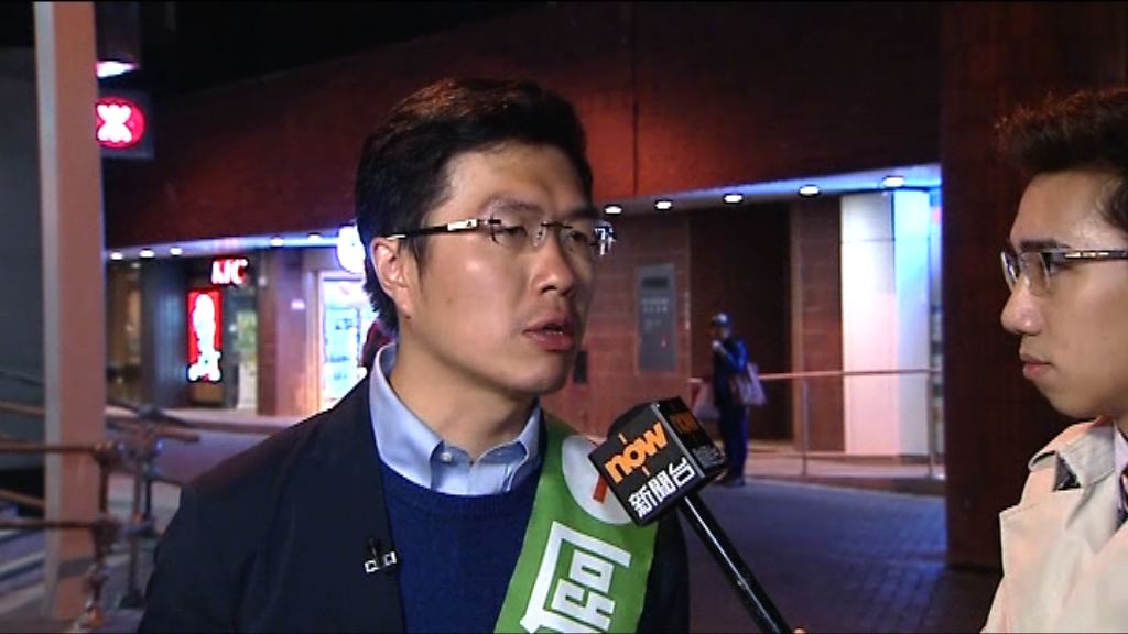 票站調查初步結果：香港島區諾軒當選機會大