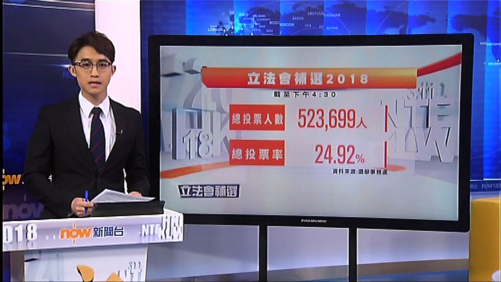 截至4時半投票率24.92%