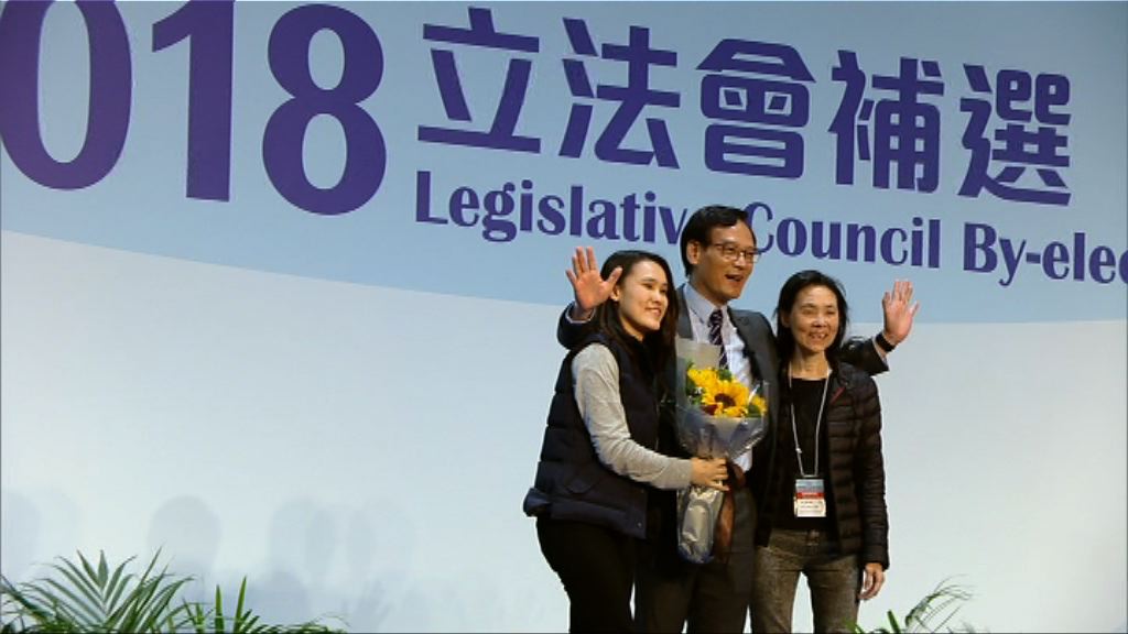 謝偉銓擊敗司馬文勝出建測界補選