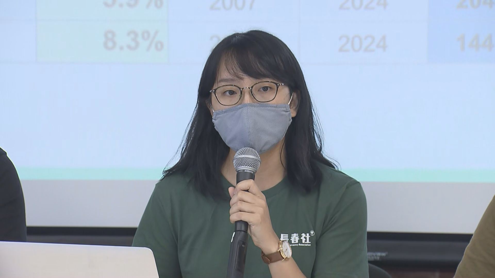 多個環團批評政府倡修改環評只求快不求質