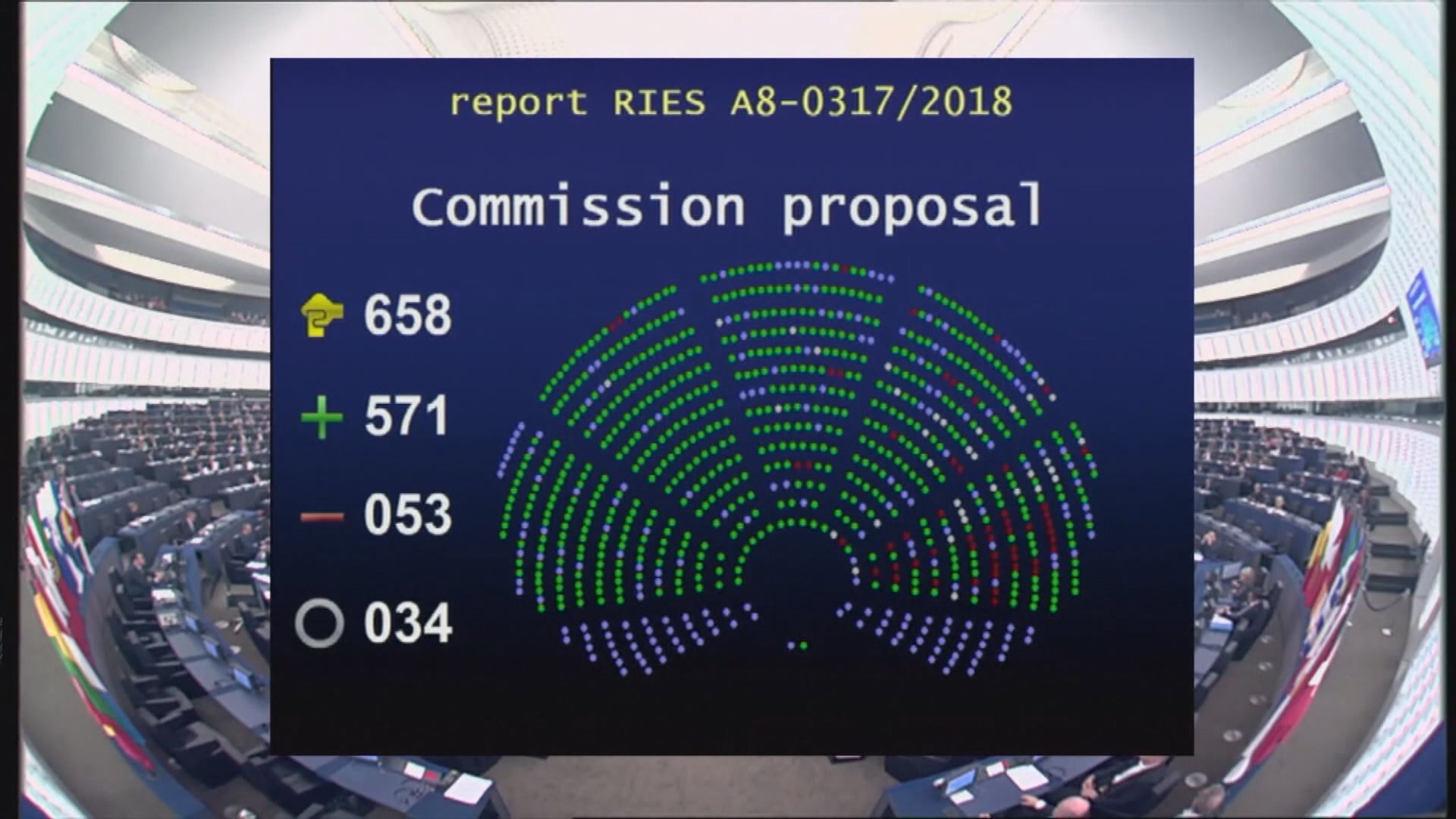 歐洲議會通過禁用即棄塑膠產品
