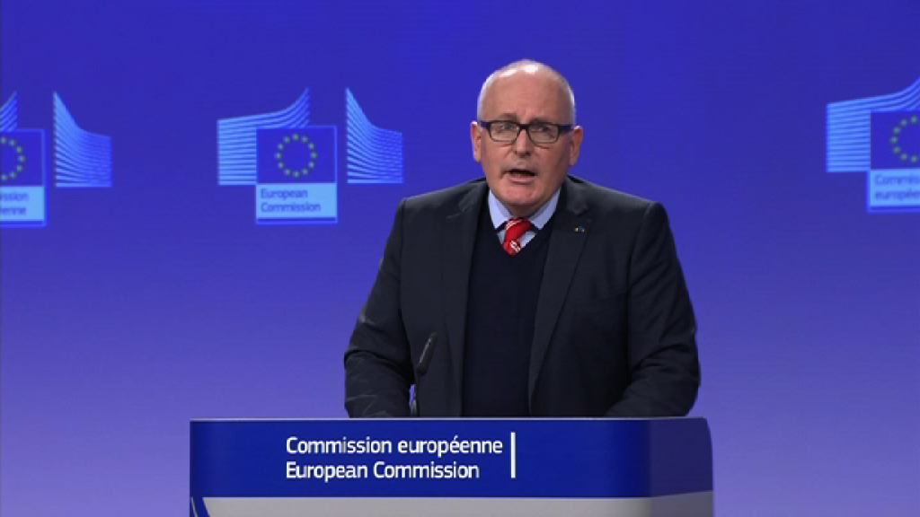 歐盟對波蘭司法改革違約展開審查