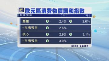 歐元區3月通脹出乎意料下降