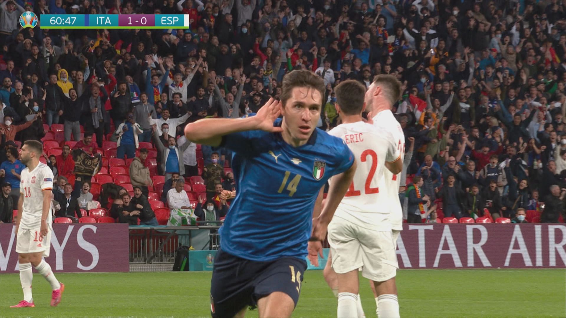 歐國盃　意大利十二碼淘汰西班牙