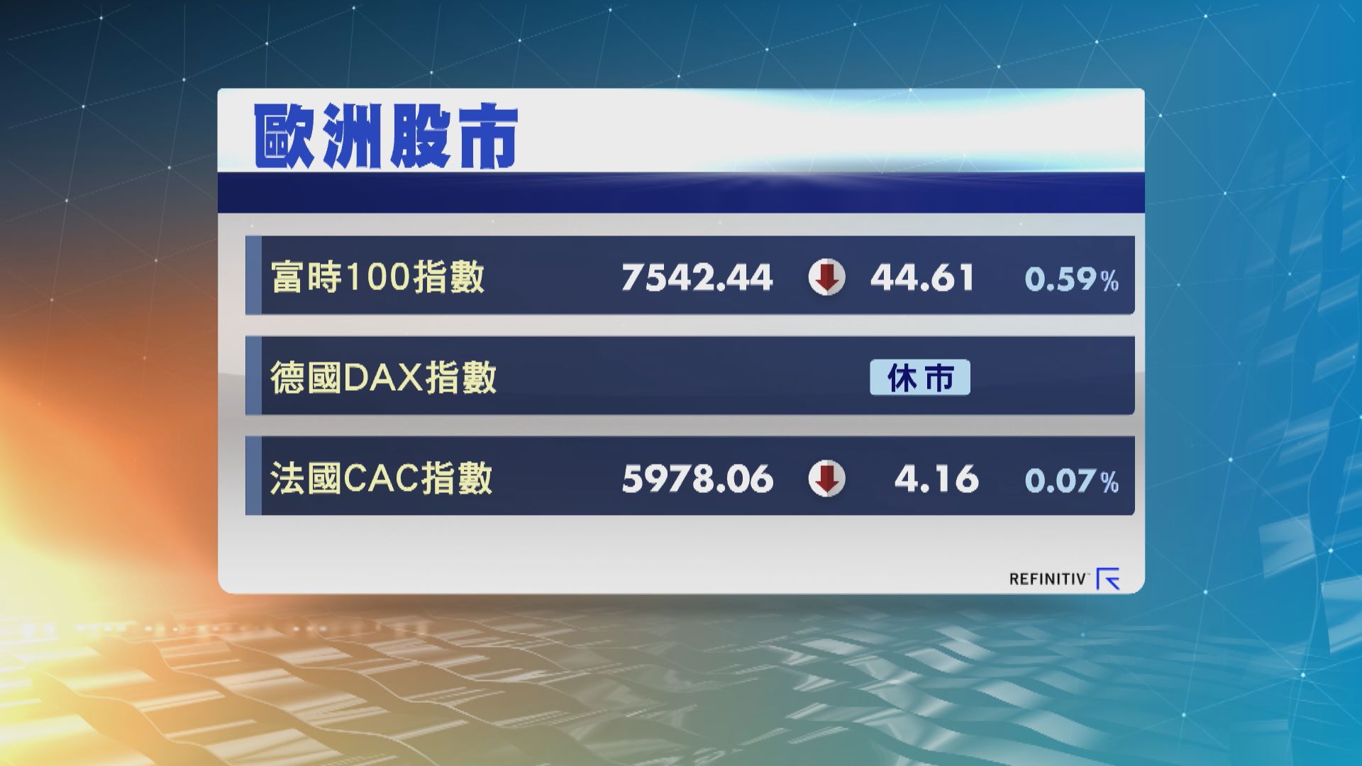 歐洲股市以低收結束2019年