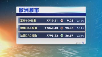 歐洲股市個別發展