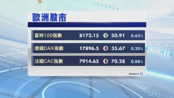 歐洲股市個別發展