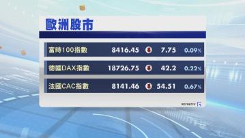 歐洲三大股市下跌