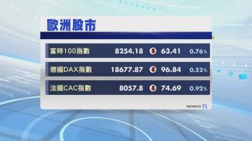歐洲三大股市下跌