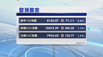 歐洲三大股市下跌