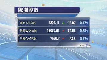 歐洲股市個別發展 夜期跌37點