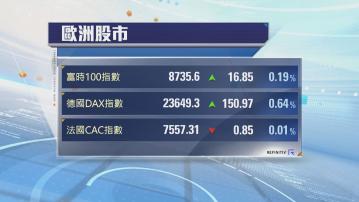 歐洲股市個別發展