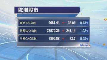 歐洲股市先升後跌